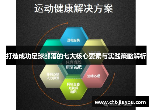 打造成功足球部落的七大核心要素与实践策略解析