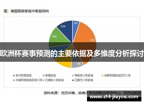 欧洲杯赛事预测的主要依据及多维度分析探讨 欧洲杯赛事预测的主要依据及多维度分析探讨