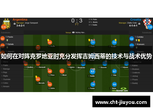 如何在对阵克罗地亚时充分发挥吉姆西蒂的技术与战术优势