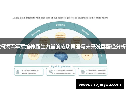 海港青年军培养新生力量的成功策略与未来发展路径分析 海港青年军培养新生力量的成功策略与未来发展路径分析