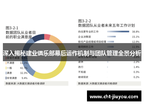深入揭秘建业俱乐部幕后运作机制与团队管理全景分析