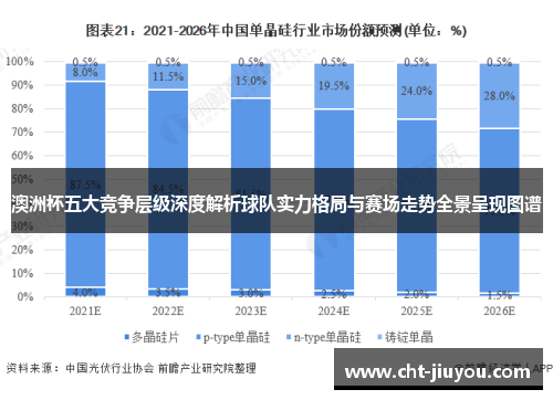 澳洲杯五大竞争层级深度解析球队实力格局与赛场走势全景呈现图谱