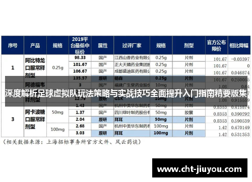 深度解析足球虚拟队玩法策略与实战技巧全面提升入门指南精要版集