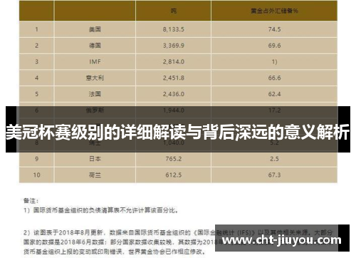 美冠杯赛级别的详细解读与背后深远的意义解析